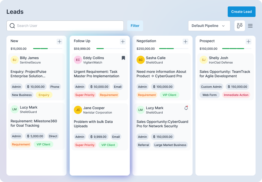 AvanzaCRM Dashboard